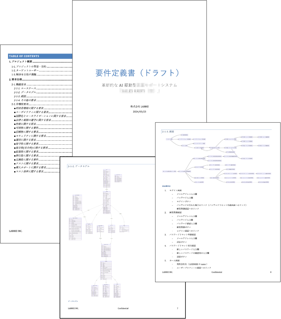 AI要件定義API出力イメージ：要件定義書ドラフト